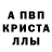 A-PVP крисы CK Dory Fin